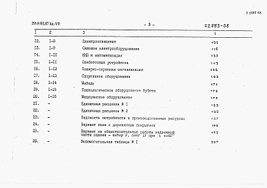 Состав альбома. Типовой проект 291-8-19с.87Альбом 7 Сметы.     