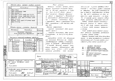 Состав альбома. Типовой проект 164-89-100.86Альбом 11 Охранно-пожарная сигнализация (ПО)