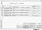 Состав фльбома. Типовой проект 902-3-55.86Альбом 5 Спецификации оборудования      