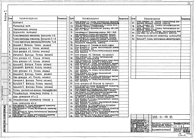 Состав альбома. Типовой проект 282-01-184.83АЛьбом 1 Архитектурно-строительные решения