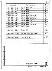 Состав альбома. Серия 1.489.1-3 ШахтыВыпуск 2-1 Блоки шахт пассажирских лифтов. Арматурные и закладные изделия. Рабочие чертежи