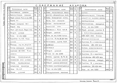 Состав альбома. Типовой проект 705-2-53.84Альбом 1 Общая часть. Технология производства. Архитектурные решения. Конструкции железобетонные. Отопление и вентиляция. Внутренние водопровод и канализация. Силовое электрооборудование. Автоматизация отопления и вентиляции