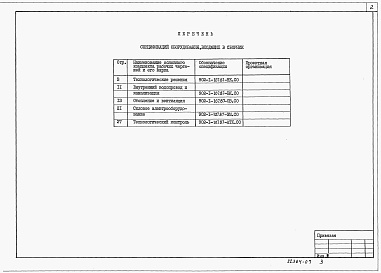 Состав альбома. Типовой проект 902-1-111.87Альбом 7 Спецификации оборудования (из тп 902-1-107.87)     
