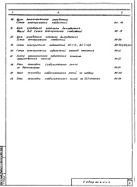 Состав альбома. Типовой проект VIII-02Часть 6-АУ Автоматика сантехустройств Раздел 1.Х.1 Подземная и надземная части здания