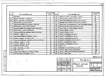 Состав альбома. Типовой проект 94-0115.84Альбом 11 Изделия разные, бетонные и железобетонные