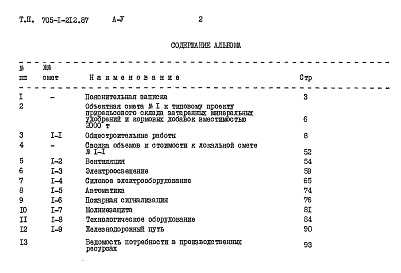 Состав альбома. Типовой проект 705-1-212.87Альбом 5  Сметы