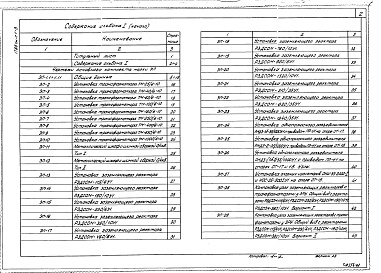 Состав альбома. Типовй проект 407-03-331.83Альбом 1 Электротехническая часть