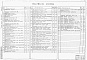 Состав фльбома. Типовой проект 902-1-119.87Альбом 3 Архитектурно-строительные решения. Надземная часть (из т.п. 902-1-113.87).      
