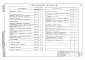 Состав фльбома. Типовой проект 902-1-3Альбом 4 Технологическая, механическая и санитарно-техническая части при глубинах заложения подводящего коллектора 3,0; 5,0 (4,0) и 7,0 м  