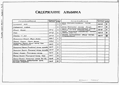 Состав альбома. Типовой проект 902-2-331Альбом 2 Тип 5 Технологическая и строительная части. Q = 10000 - 17000 куб. м/сутки  