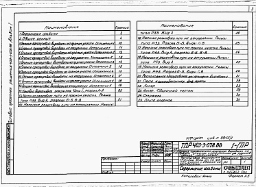 Состав альбома. Типовой проект 403-3-078.88Альбом 1 Однопутевая выработка шириной 2400 мм на прямом участке и 2700 мм на закруглении.   