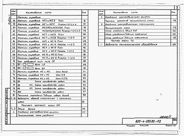 Состав альбома. Типовой проект 820-4-035.89Альбом 1 Пояснительная записка. Строительные решения. Электротехнические чертежи.     