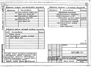 Состав альбома. Типовой проект 413-2-1.86Альбом 5 Задание заводу-изготовителю 