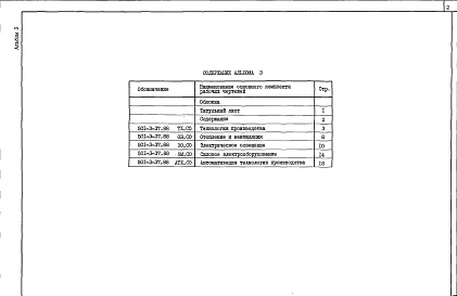 Состав альбома. Типовой проект 501-3-37.88Альбом 3 Спецификации оборудования     