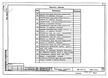 Состав альбома. Типовой проект 68-019м.86Альбом 10 МП1(АС) Материалы для проектирования