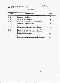 Состав альбома. Типовой проект 812-1-106.87Альбом 4  Ведомость потребности в материалах