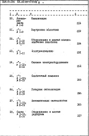 Состав альбома. Типовой проект 224-9-186пв.83Альбом 6 Сметы