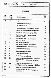 Состав альбома. Типовой проект 111-26-13/1.2Альбом 2 Раздел 8-1.85 Сметы
