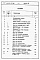 Состав фльбома. Типовой проект 111-26-13/1.2Альбом 2 Раздел 8-1.85 Сметы