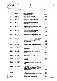 Состав альбома. Типовой проект 252-7-4с.84Альбом 20 Сметы Часть 1, 2, 3