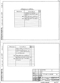 Состав альбома. Типовой проект 416-1-149.84Альбом 4 Задание заводу изготовителю