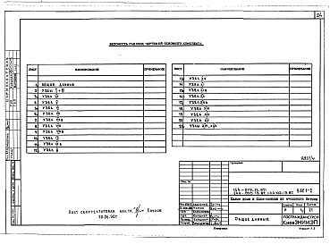 Состав альбома. Типовой проект 144-019.13.87Альбом 4 УАС 1-1 Узлы монтажные (для стен из блоков по литьевой и резательной технологии). УАС 1-2 Узлы монтажные (для внутренних стен из силикатобетонных блоков). УАС 2-1 Узлы архитектурно-строительных решений. УОВ 1 Узлы отопления и вент