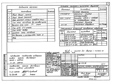 Состав альбома. Типовой проект 88-045.86Альбом 8 Электрооборудование (Э.1-1)
