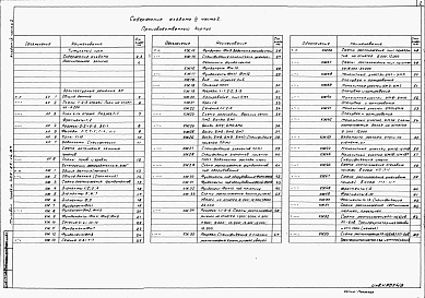 Состав альбома. Типовой проект 409-25-14.87Альбом 4   Строительные решения  Часть 2