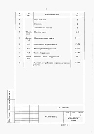 Состав альбома. Типовой проект 704-6-3.87Альбом 5   Сметы     