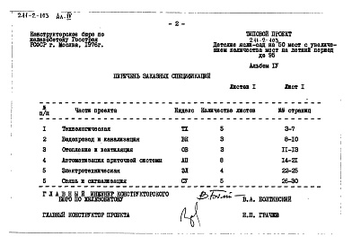Состав альбома. Типовой проект 211-2-103Альбом 4 Заказные спецификации