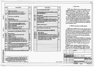 Состав альбома. Типовой проект 812-1-66.86Альбом 1 Общая пояснительная записка. Технология производства. Архитектурно-строительные решения. Электроснабжение, электрическое освешение и силовое электрооборудование. Связь и сигнализация. Автоматизация технологии производства. 