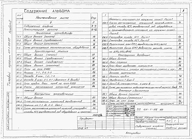 Состав альбома. Типовой проект 411-1-156.89Альбом 2    Пояснительная записка. Технология производства. Архитектурные решения. Конструкции железобетонные. Отопление и вентиляция. Внутренние водопровод и канализация. Силовое электрооборудование. Электрическое освещение. Связь и сигнализация. Автомат