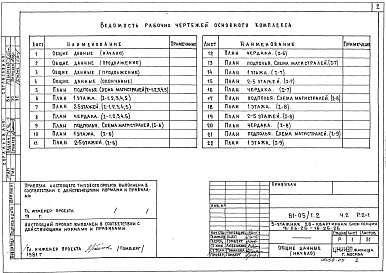 Состав альбома. Типовой проект 81-05/1.2Часть 2 Раздел 2-1  Отопление и вентиляция. С радиаторами на расчетные температуры -25, -30, -35, -40 С (нагревательные приборы М-140-АО). 