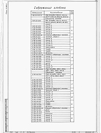 Состав альбома. Серия 07.904-3 Люк-вставкаВыпуск 1 Люк-вставка ЛВ-2; ЛВ-3; ЛВ-4; ЛВ-6; ЛВ-8; ЛВ-10; ЛВ-2-6; ЛВ-3-6; ЛВ-4-7; ЛВ-6-8; ЛВ-8-10; ЛВ-10-8