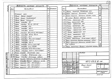 Состав альбома. Типовой проект 407-3-476.13.87Альбом 6 Железобетонные изделия