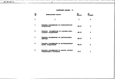 Состав альбома. Типовой проект 901-02-125Альбом 2 Заказные спецификации  