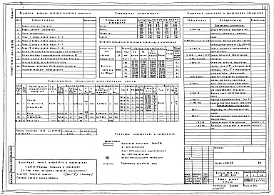 Состав альбома. Типовой проект 211-1-296.84Альбом 2 Санитарно-технические чертежи