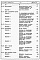 Состав фльбома. Типовой проект 87-0120/1.2Часть 8.85 раздел 8.1 Сметы на блок-секцию