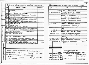 Состав альбома. Типовой проект 903-4-74.13.87Альбом 2 Раздел 2-2 Тепломеханическая и санитарно-техническая части