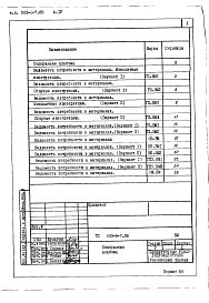 Состав альбома. Типовой проект 503-6-7.86Альбом 4 Ведомости потребности в материалах        