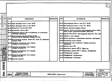 Состав альбома. Типовой проект 114-87-2/75.2(П-3-1050)Альбом 01.1.87  Часть 01 Чертежи ниже отм. 0.000 Вариант с помещениями культурно-бытового обслуживания, размещаемых в подвале на отм. -3.030
