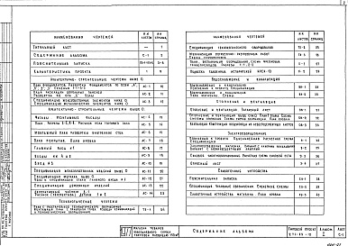 Состав альбома. Типовой проект 271-33-10Альбом 1 Архитектурно-строительные, технологические, санитарно-технические, электротехнические чертежи