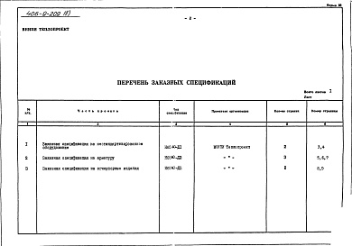 Состав альбома. Типовой проект 406-9-209Альбом 2 Заказные спецификации