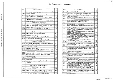 Состав альбома. Типовой проект 901-3-268.89Альбом 2 Технология производства. Отопление и вентиляция. Силовое электрооборудование. Электрическое освещение. Автоматизация.	Связь и сигнализация	