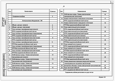 Состав альбома. Типовой проект 407-3-660.03Альбом 2 Электросиловое оборудование, электромонтажные конструкции     