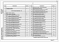 Состав фльбома. Типовой проект 407-3-660.03Альбом 2 Электросиловое оборудование, электромонтажные конструкции     