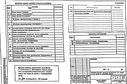 Состав альбома. Типовой проект XIV-2ЭО Электрооборудование
