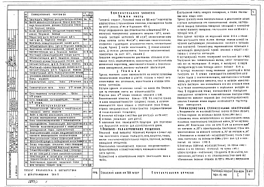 Состав альбома. Типовой проект 264-12-118Альбом 1 Архитектурно-строительная, сантехническая, электротехническая и  и кинотехнологическая части 