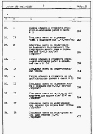 Состав альбома. Типовой проект 111-26-115.1.13.87Альбом 2 Раздел 8-1 Сметы (книги 1 и 2)