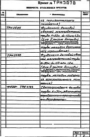 Состав альбома. Типовой проект 907-2-136сАльбом 1 Рабочие чертежи ствола
